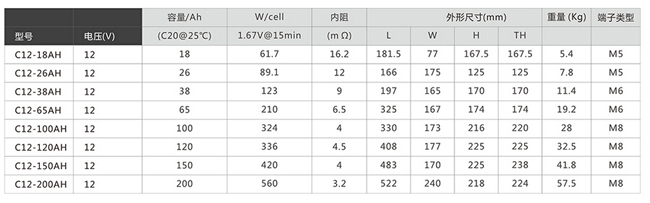 駿明網絡設備,SANTK山特電源產品,長沙UPS,湖南SANTK生產,SANTK山特專賣