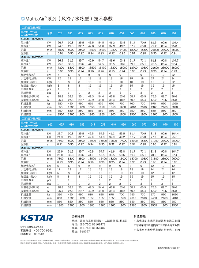 駿明網絡設備,SANTK山特電源產品,長沙UPS,金銳達電池,湖南SANTK生產,SANTK山特專賣
